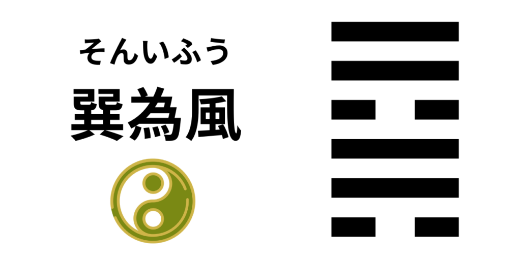 57．巽為風（そんいふう） - 易経と易占いを学ぶサイト 易経ファン